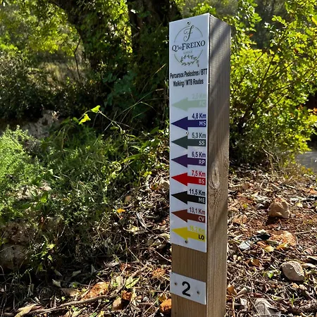 Κατάλυμα σε φάρμα Quinta Do Freixo Benafim